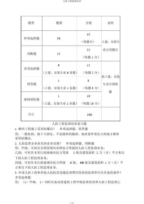 人防工程监理培训