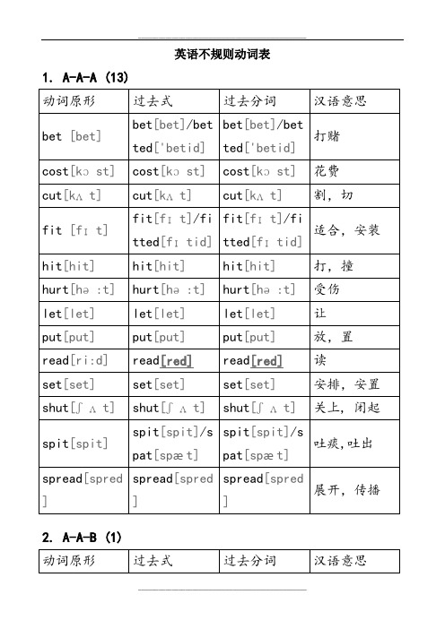 常见不规则动词表分类记忆表