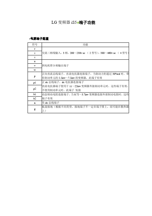 LG变频器is5.