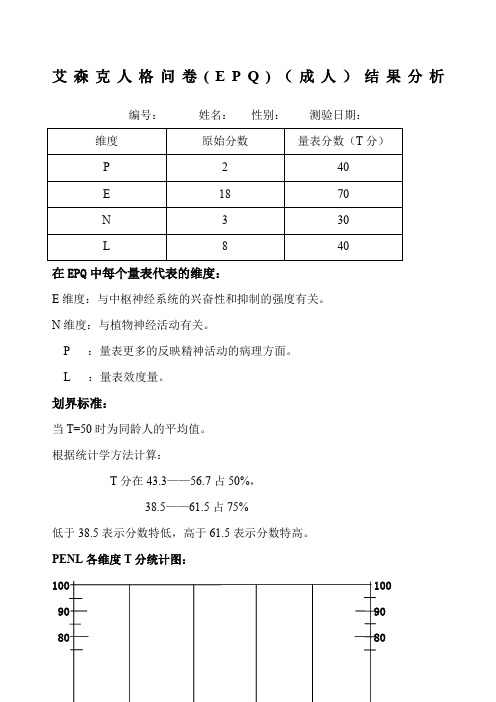 艾森克人格问卷EQ结果分析