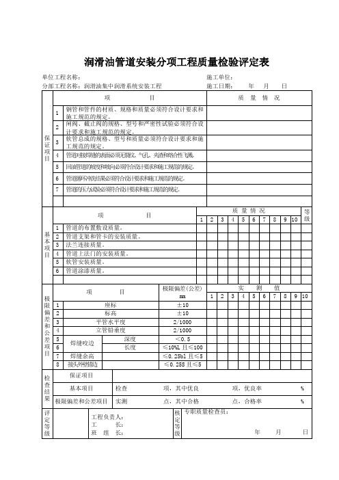 润滑油管道安装分项