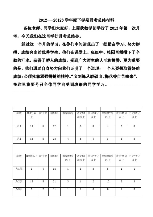 2013年第一次月考总结材料2013年第一次月考总结材料