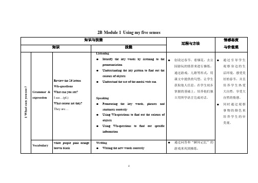 牛津2B M1-M2 教案