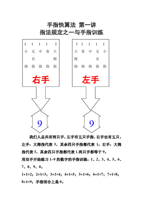 手指快算法