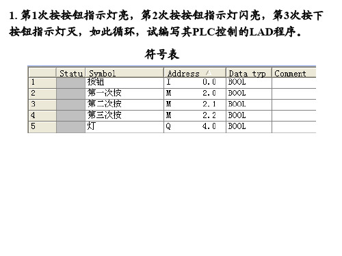 第三章 PLC例题作业解答