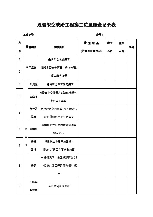 通信工程监理表格-8通信架空线路工程施工质量检查记录表