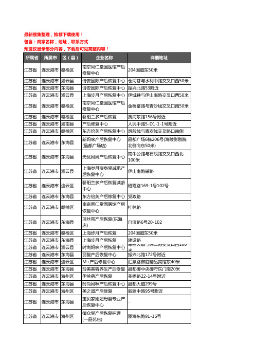 新版江苏省连云港市产后恢复企业公司商家户名录单联系方式地址大全70家