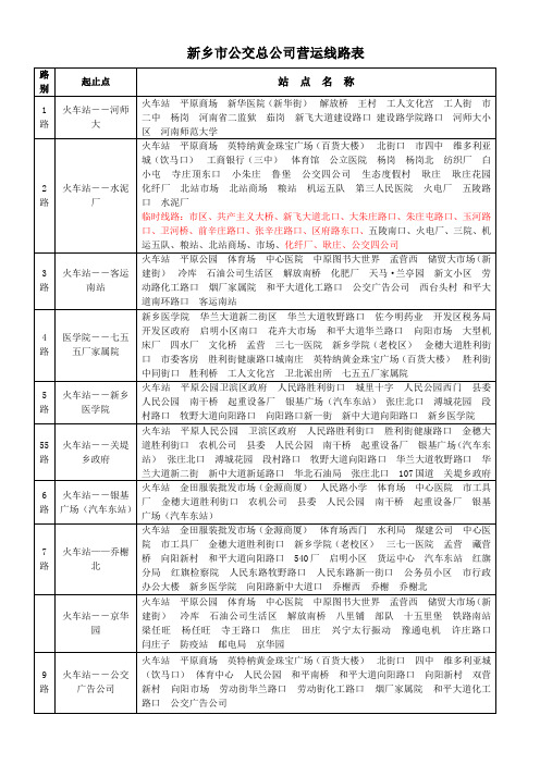 新乡市公交总公司营运线路表