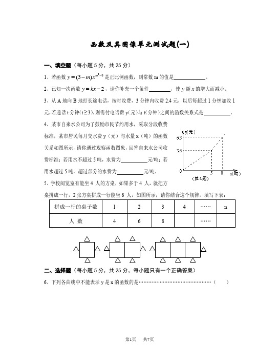 初中数学八年级函数及其图像单元测试题(一)2