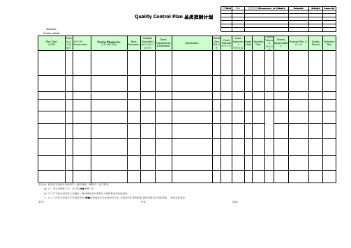 品质控制计划空白表单