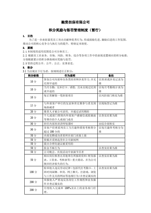 融资担保公司积分奖励与惩罚管理制度