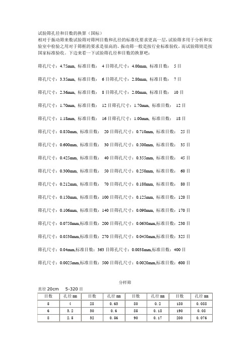 试验筛孔径和目数的换算