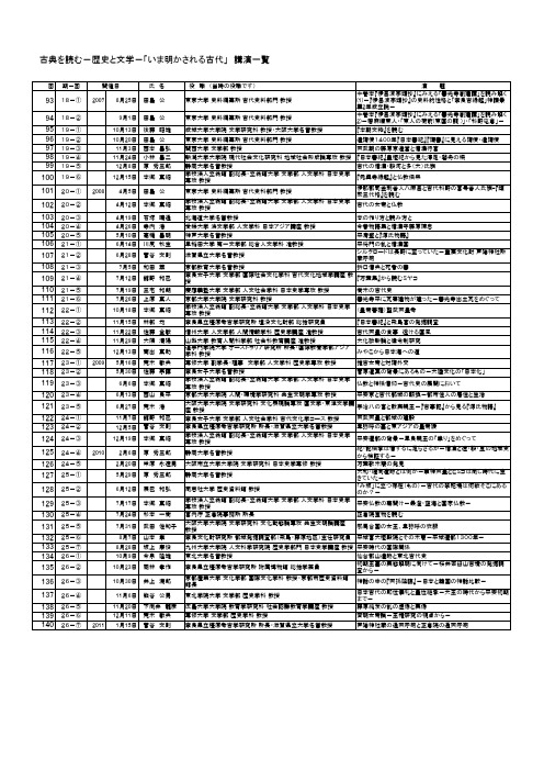 古典を読む-歴史と文学-「いま明かされる古代