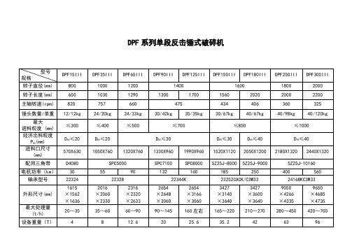 DPF单段反击锤式破碎机技术参数 (2)