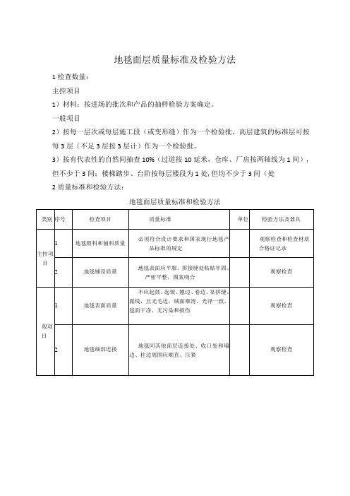 地毯面层质量标准及检验方法