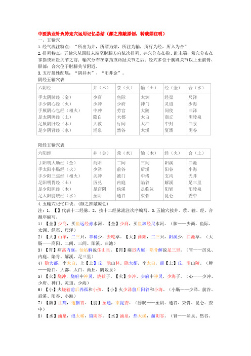 中医执业针灸特定穴运用记忆总结