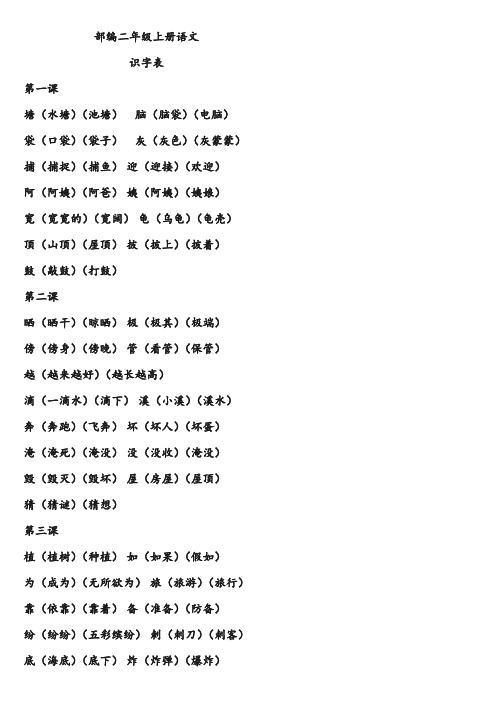 部编二年级语文上册生字表 - 手写体