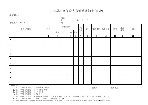 参保科--玉环县社会保险人员增减明细表(企业)