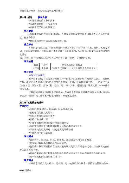 机械原理电子教案讲课讲稿