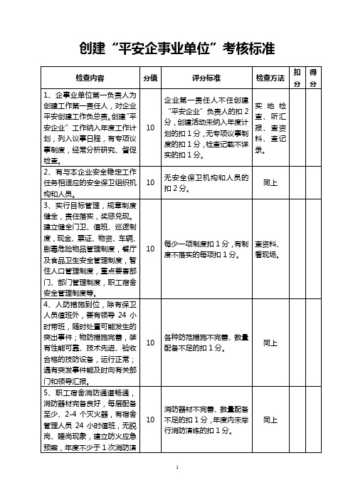 创建“平安企事业单位”考核标准