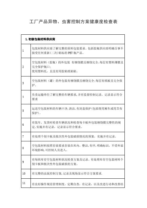 工厂产品异物、虫害控制方案健康度检查表