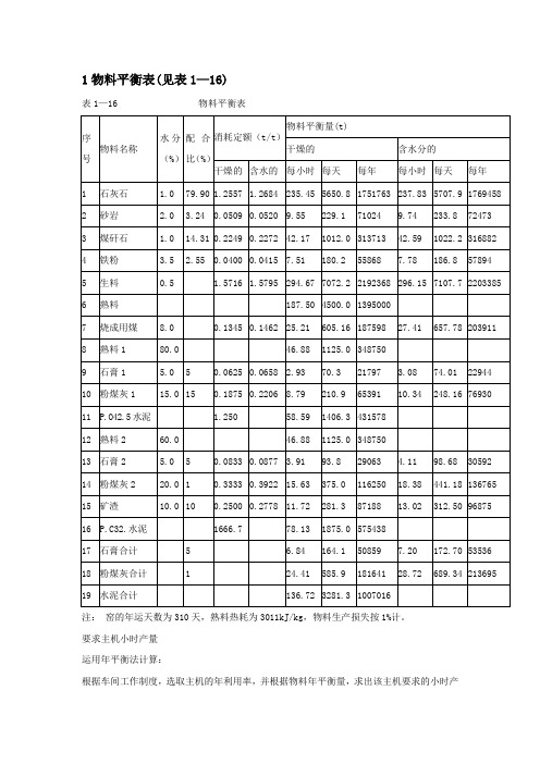 考试资料