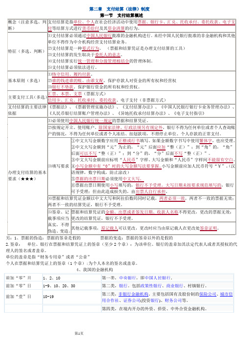 会计从业资格证《财经法规与会计职业道德》复习重点第二章