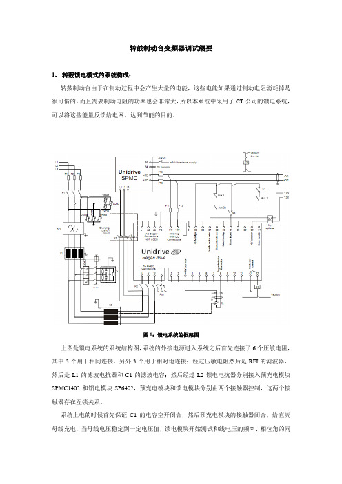 转榖制动台变频器调试纲要