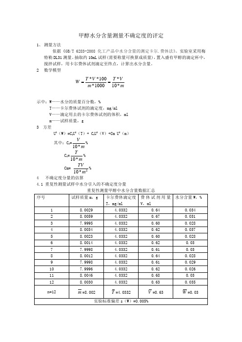 甲醇水份含量测定的不确定度评定