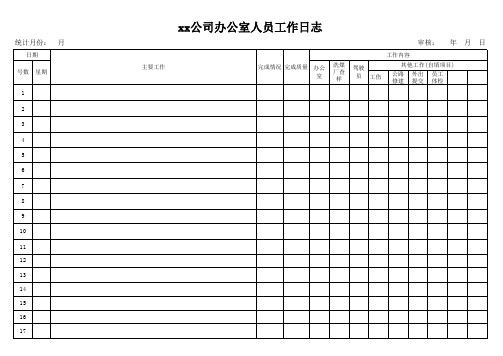 办公室人员工作日志