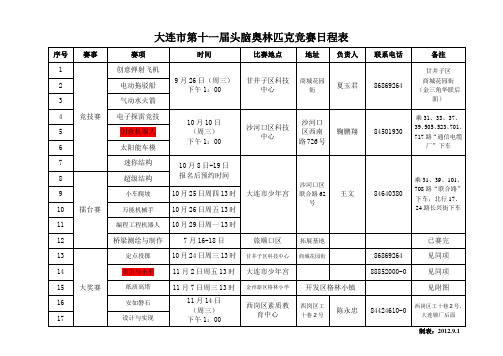 大连市第十一届头脑奥林匹克竞赛日程表