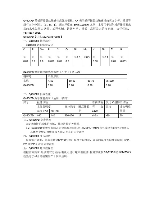 Q460CFD和Q460D区别和联系