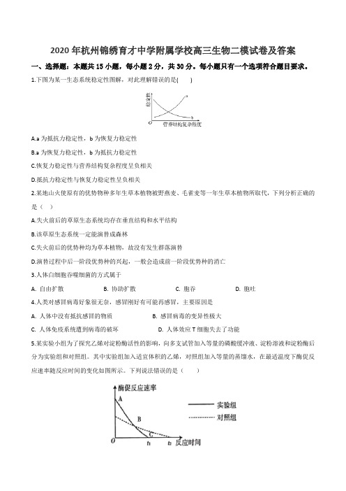 2020年杭州锦绣育才中学附属学校高三生物二模试卷及答案