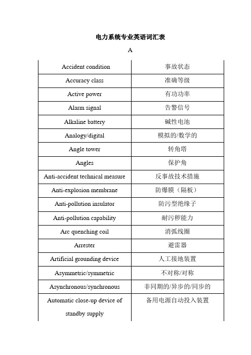 电力专业英语词汇及术语_电网类