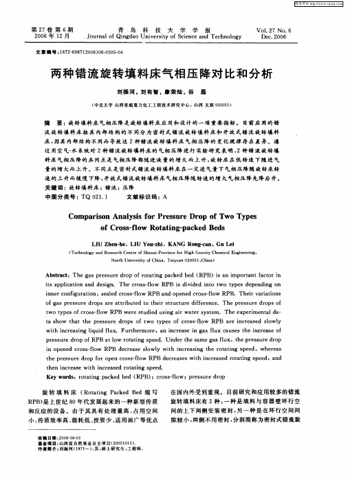 两种错流旋转填料床气相压降对比和分析