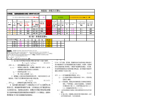 墩基础承载力计算2017.04