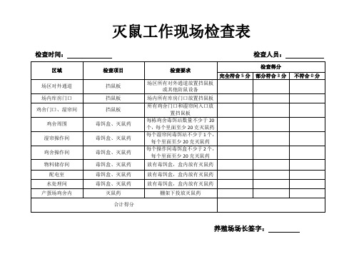 灭鼠工作现场检查表