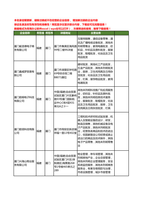 新版福建省厦门电子工商企业公司商家名录名单联系方式大全400家