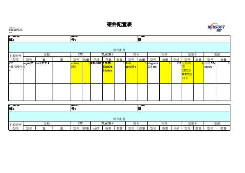 灵巧网关硬件配置表