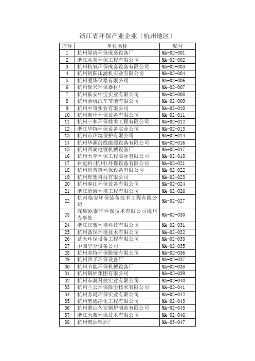 浙江省环保企业