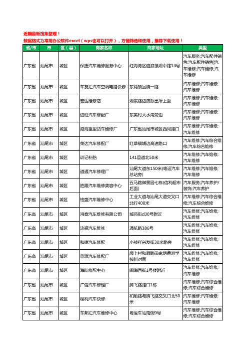 2020新版广东省汕尾市汽车维修工商企业公司商家名录名单黄页联系方式电话大全430家