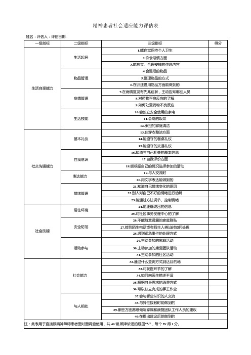 精神患者社会适应能力评估表