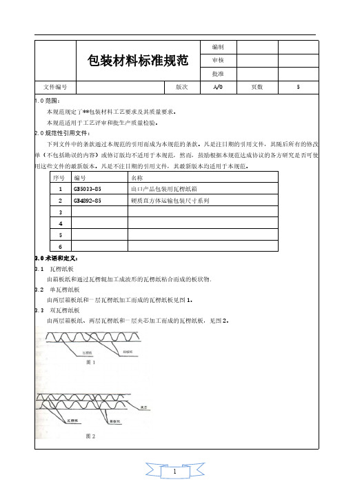 包装材料标准规范