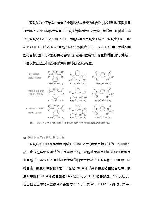 双酰胺类杀虫剂及其应用市场介绍