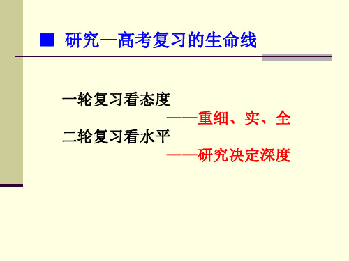 从高考阅卷谈高考复习(数学)P2-复习40页