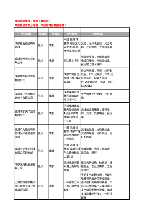 新版四川省成都光纤跳线工商企业公司商家名录名单联系方式大全84家