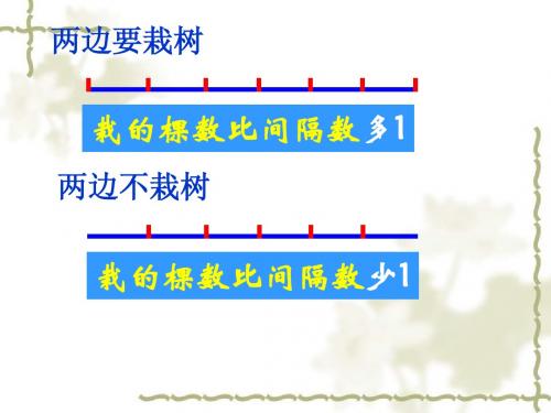 人教版四年级下册数学广角练习题