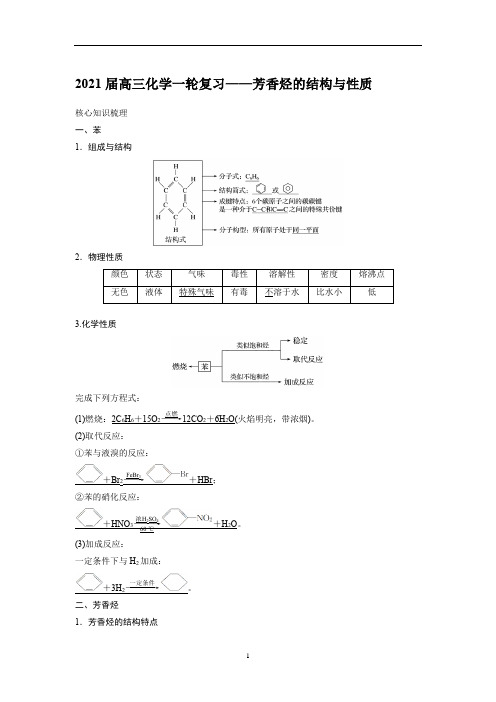 高三化学一轮复习——芳香烃的结构与性质(核心知识梳理及训练)