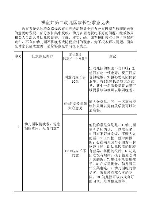 家长征求意见表