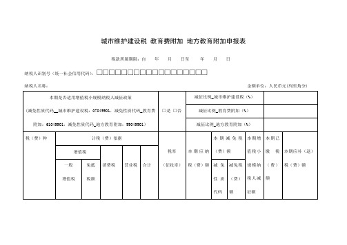 城市维护建设税 教育费附加 地方教育附加申报表